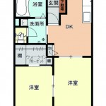 (間取)